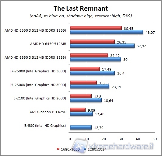 35_a8_thelastrenmant