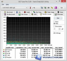 hdtune-4